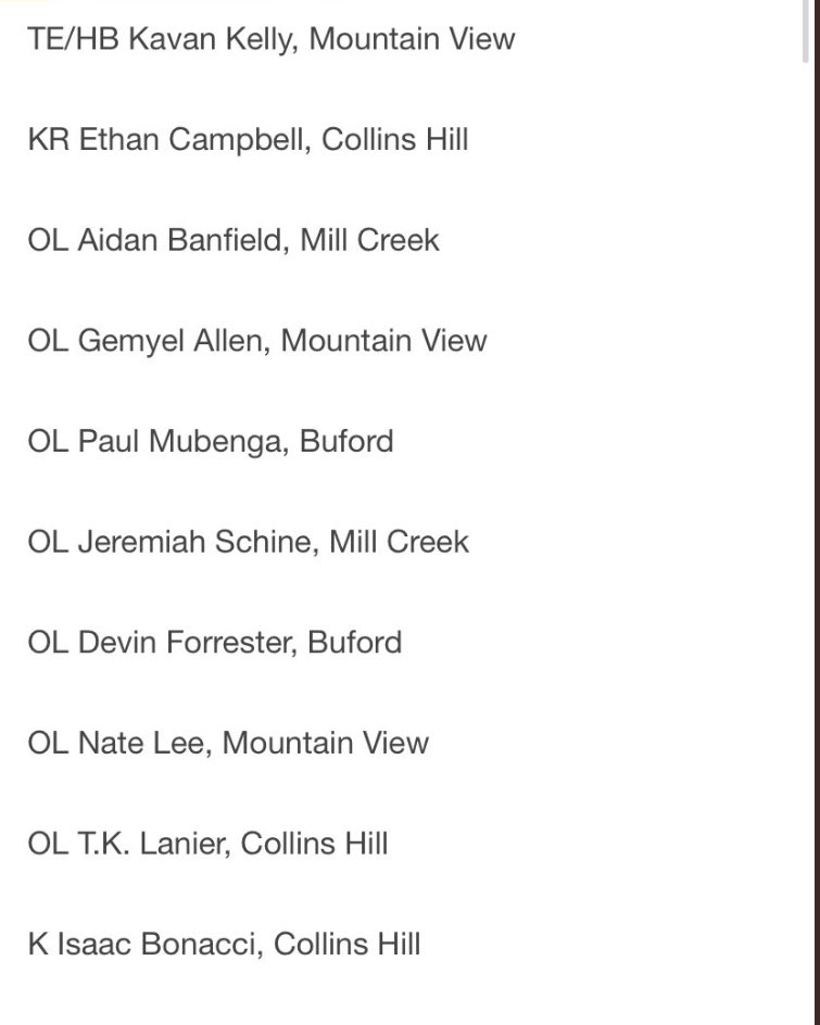 Forever Grateful🙏🏽🙏🏽 First Team Offense All-Region 8- 7A 💪🏽💪🏽. <a href="/MCFootballCoach/">Mill Creek Football</a> <a href="/coachjlovelady/">Josh Lovelady</a> <a href="/RecruitGeorgia/">Recruit Georgia</a> gwinnettprepsports.com/sports/state-c…