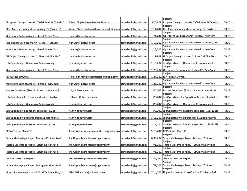 ColinSumter's tweet photo. Have education, specialized training, and/or progressively responsible experience that is equivalent to the completion of a U.S. bachelor’s and recognition… in the specialty occupation.

https://t.co/sXReKHgOMp https://t.co/q3Tq0jtEC1