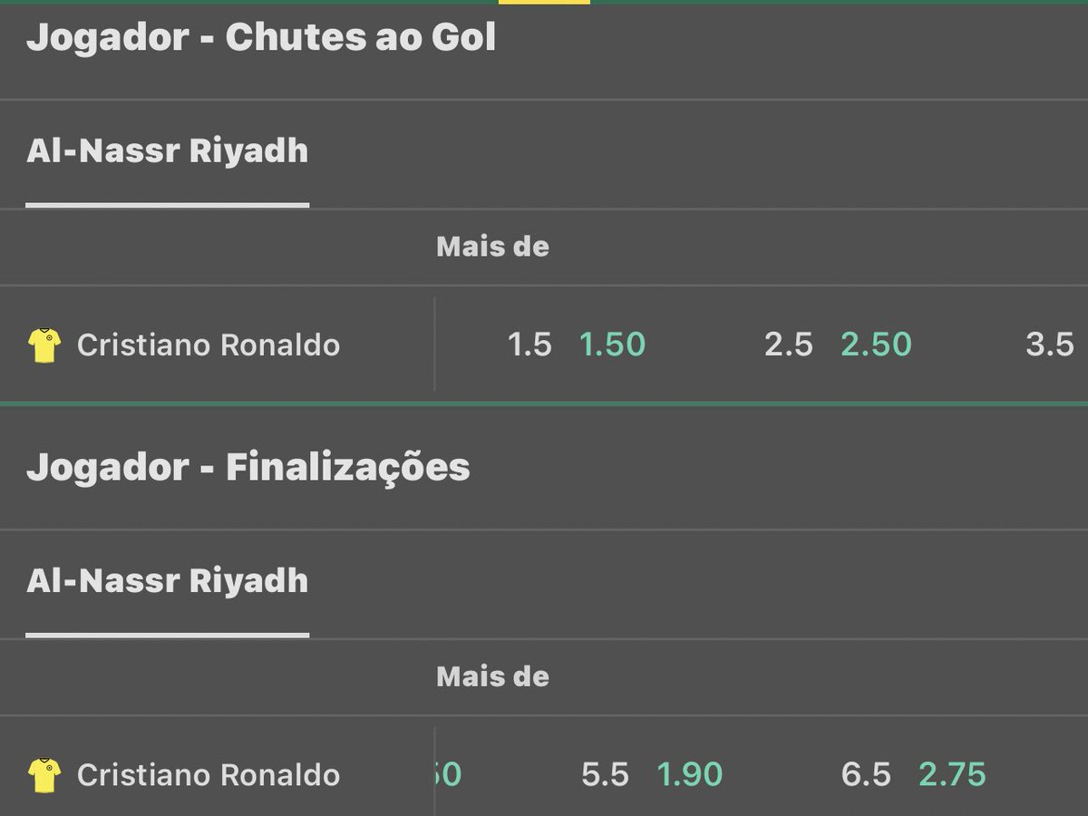 Grtipss's tweet photo. A bet resolveu abrir mercado de finalização pro time do Al- Nassr, o engraçado é que só tem o Cr7 pra chutar 😂😂😂 https://t.co/J1Uy4YU14j