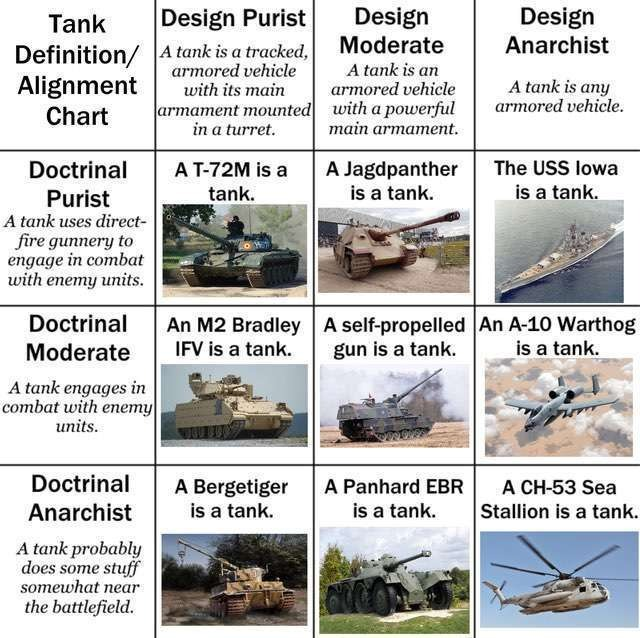 AUTOMÓVIL BLINDADO - Definición - Significado