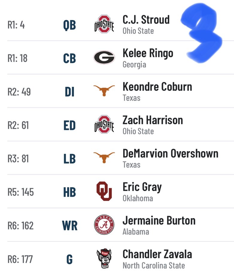 HonoluluBlues_'s tweet photo. It’s #MockDraftWednesday
Which one of the 4 is your favorite 🤔 #OnePride
Poll in comments ⬇️ ⬇️ https://t.co/KmKcX2JoU4