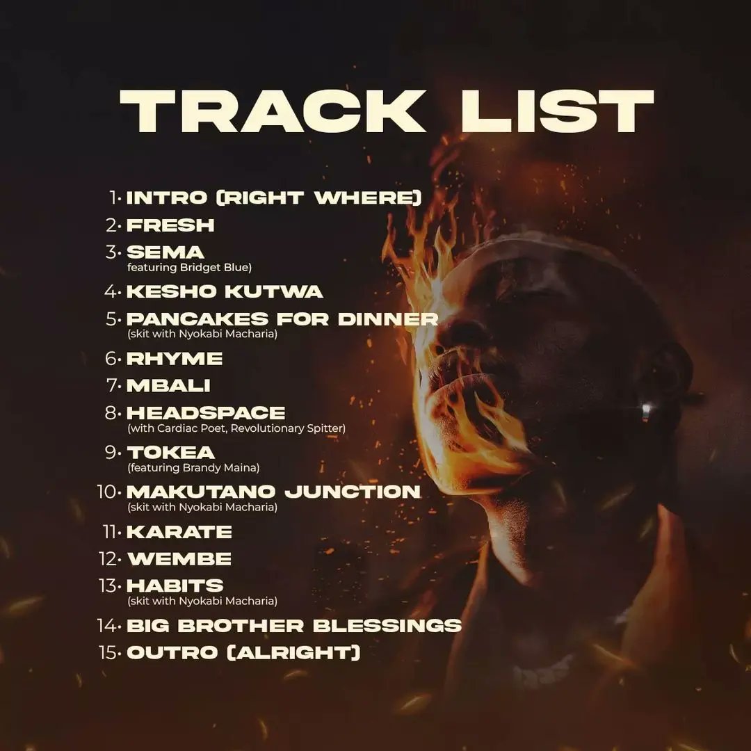 momanyianPR's tweet photo. Couldn't start of njaanuary without some 'FIRE' Debut EP from @EthanMuziki
stream the album on
@BoomplayMusicKE
https://t.co/lgVPXkeWPZ
#FireEp
#momanyianPR https://t.co/lRFMRc4Gki