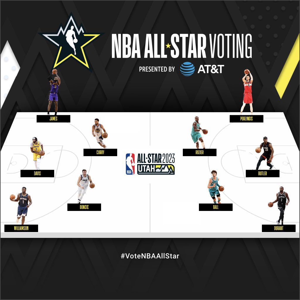 CDSXCalibur's tweet photo. #NBAALLSTAR #NBAALLSTARVOTING #NBA  @NBA #VoteNBAALLSTAR https://t.co/97Uj8tDaev