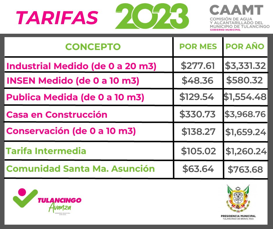 CAAMT_Tgo's tweet photo. Te compartimos las tarifas para el ejercicio fiscal 2023 del pago del servicio del agua, aprovecha los descuentos durante el mes de Enero y Febrero. https://t.co/gu4qdu2uOk