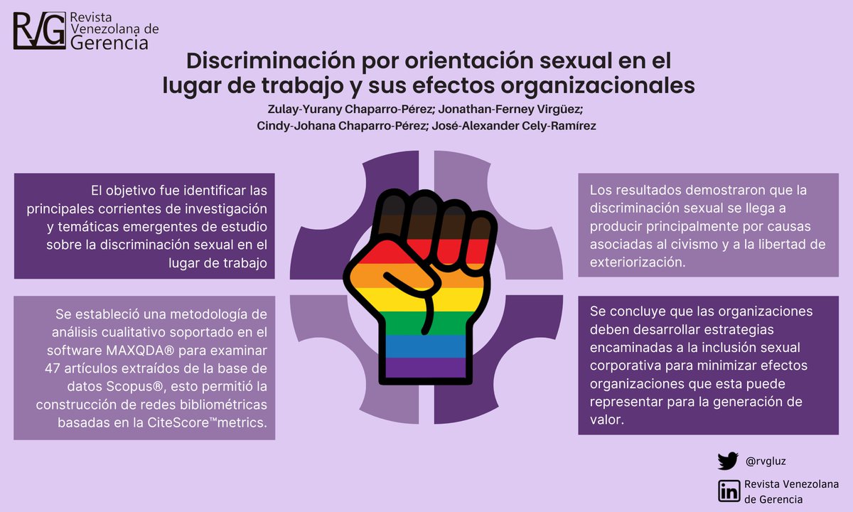 RVG (Revista Venezolana de Gerencia) tweet media