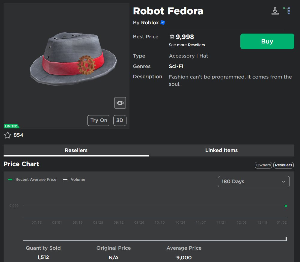 Roblox Trading News Twitter: Limited, "Robot Fedora" Link: https://t.co/RGno6U6jCU https://t.co/gIYc41KY5p" / Twitter