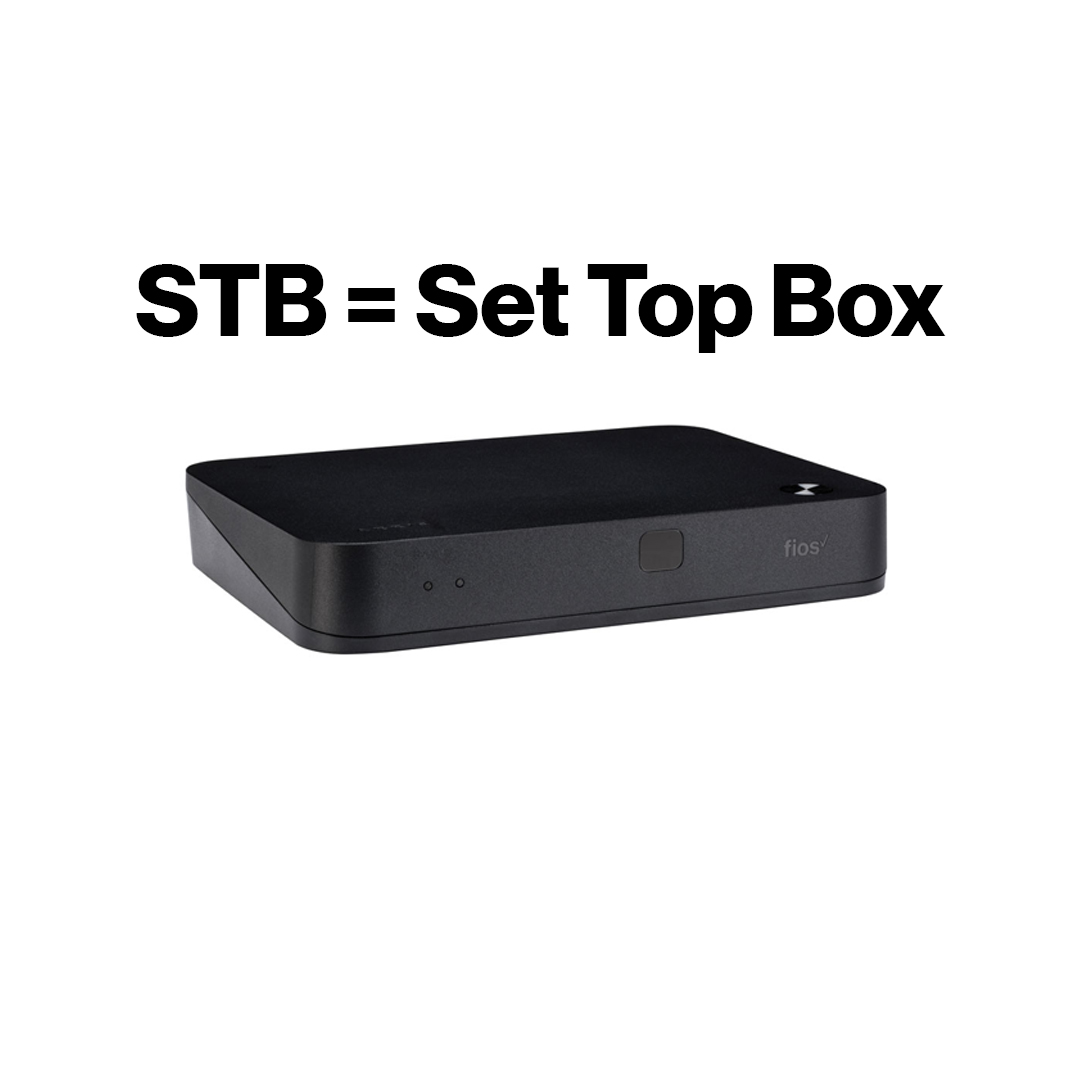 Fios TV One Set-Top Box, Support