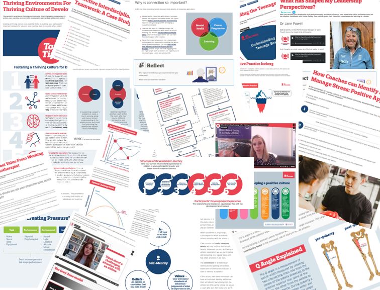 Chris Chapman (@chrischappie) on Twitter photo As we start to look forward to 2023, I thought I would take a look back at the resources <a href="/_UKCoaching/">UK Coaching</a> have developed for coaches in 2022. Taking a moment to thank all the contributors who have helped shape this content to support coaches develop themselves & their participants As we start to look forward to 2023, I thought I would take a look back at the resources <a href="/_UKCoaching/">UK Coaching</a> have developed for coaches in 2022. Taking a moment to thank all the contributors who have helped shape this content to support coaches develop themselves & their participants