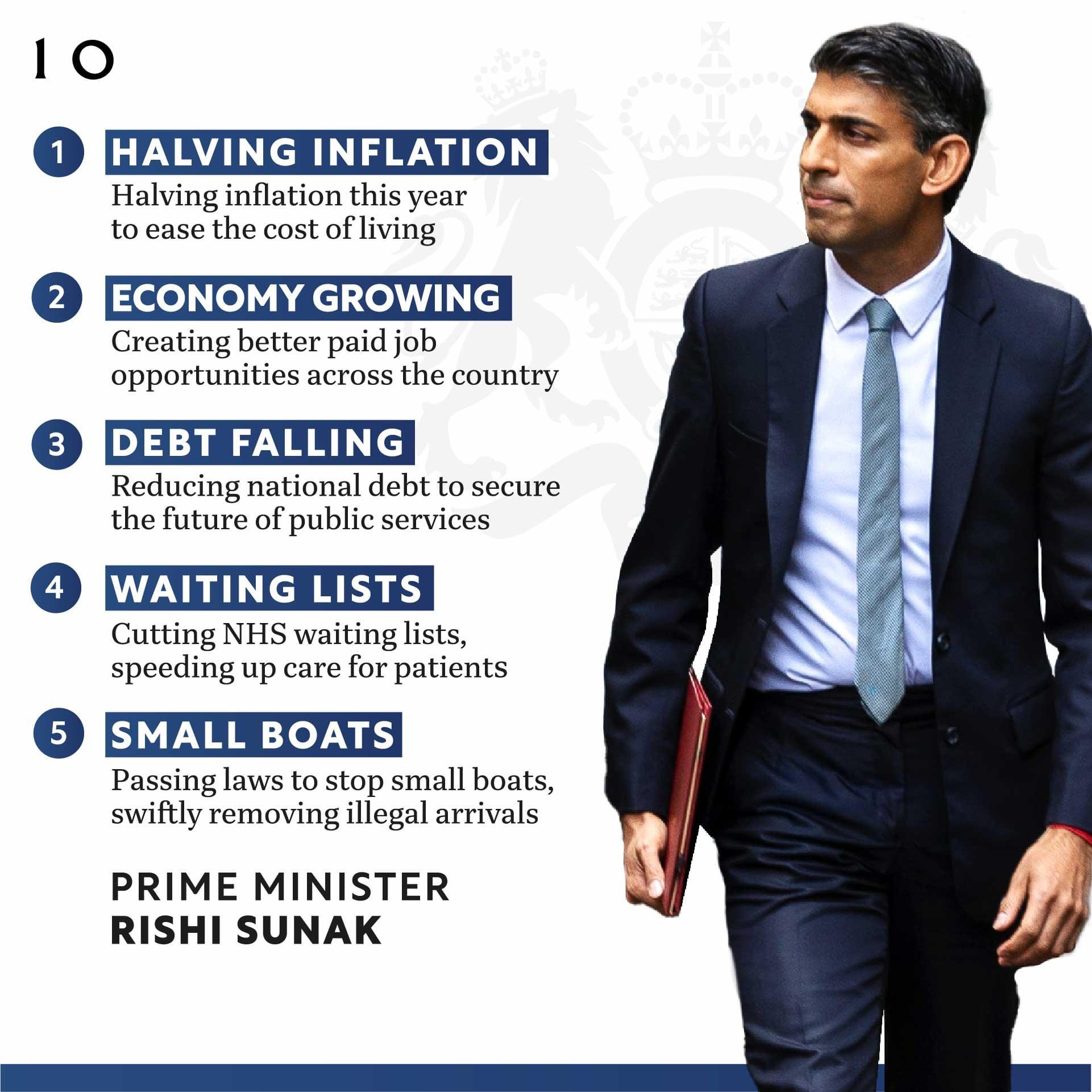 Sir Robert Syms MP (RobertSyms) / Twitter