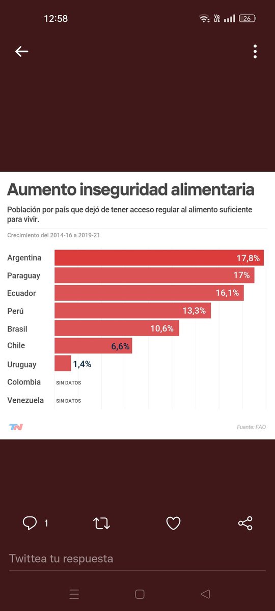 Cris792990091's tweet photo. @BarrasChocolat3 @fms_argentina @urbanroosters Ajá 🤣 https://t.co/QBEbS8PPus