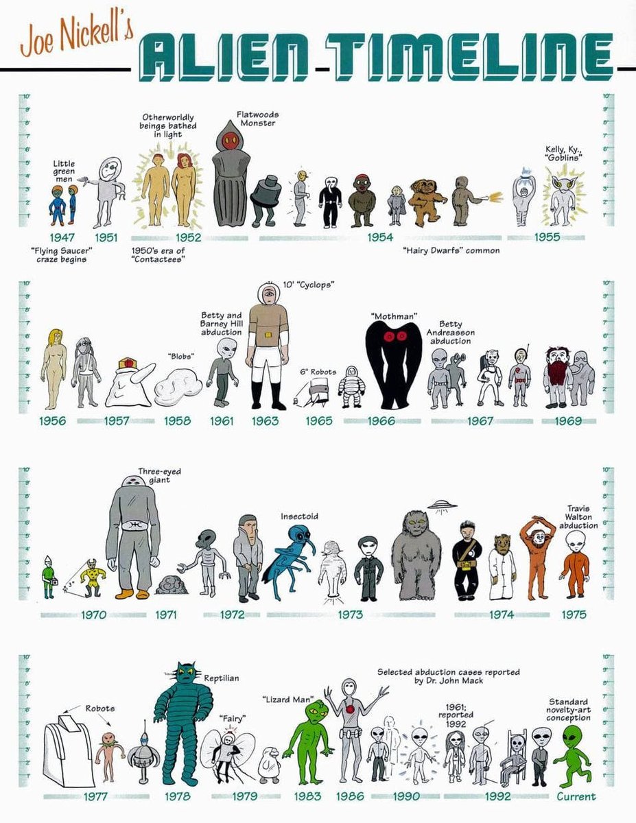 ufob0t's tweet image. 