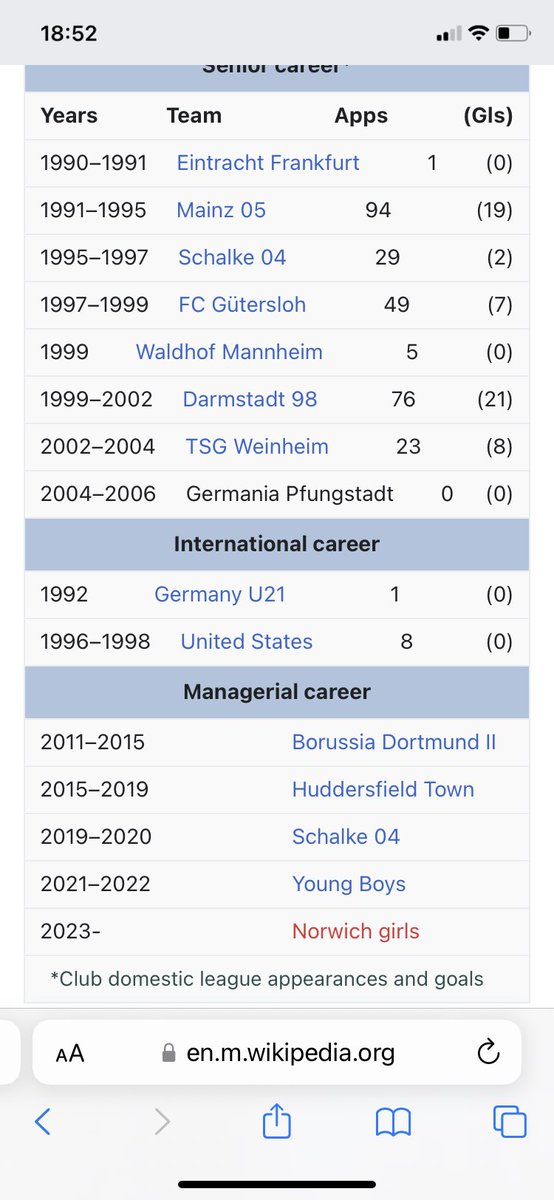 lufcbug's tweet image. David Wagner is due to take over at Norwich. They’ve already started to update his Wikipedia page!