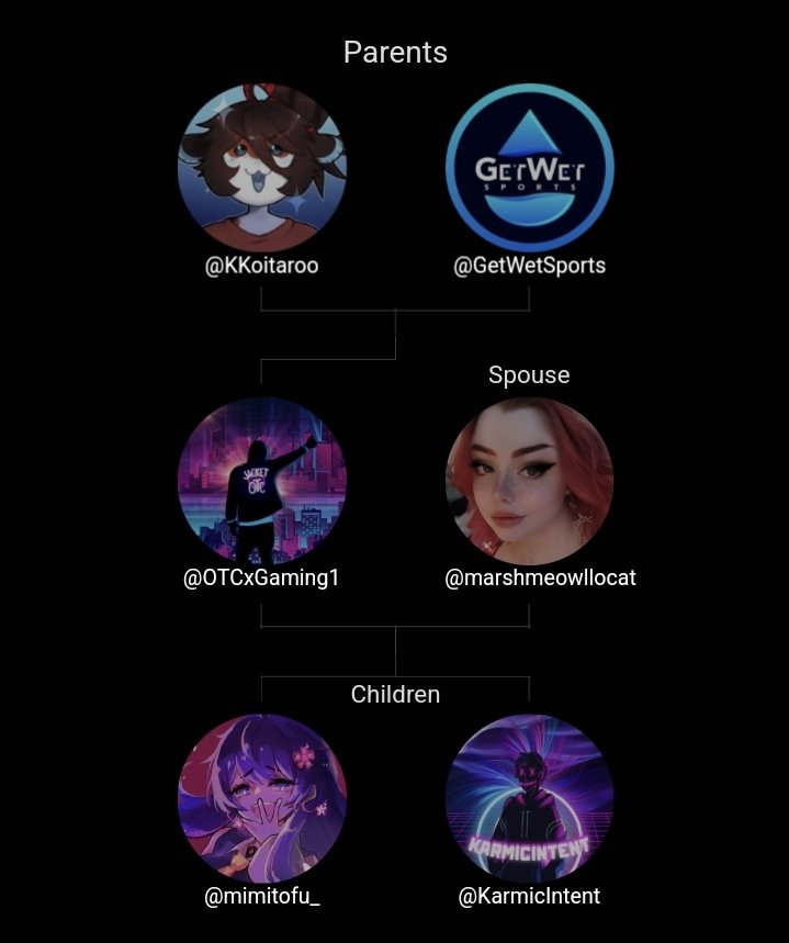 JacketOTC's tweet image. The things I do on lunch break 🤣

@KKoitaroo So THATS why we are into all the same games? 
@GetWetSports Fair. Polycule or somethin. 
@marshmeowllocat Destiny? Fate? Oh my..
@mimitofu_ @KarmicIntent ironic given your titles as #tnet mom and dad. This confirms I'm tnet daddy.