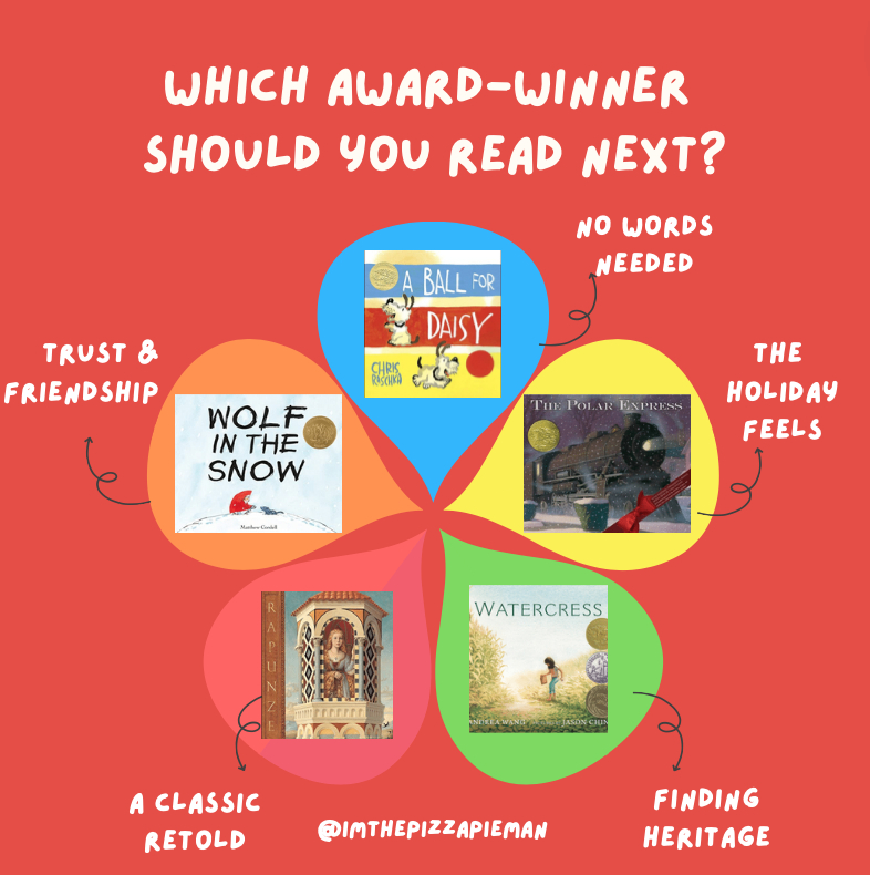ImPizzaPieMan's tweet photo. Books and pizzas win awards for a reason: because they're delicious! Here are some award winners for your bookshelf! https://t.co/prXtJXnZpv