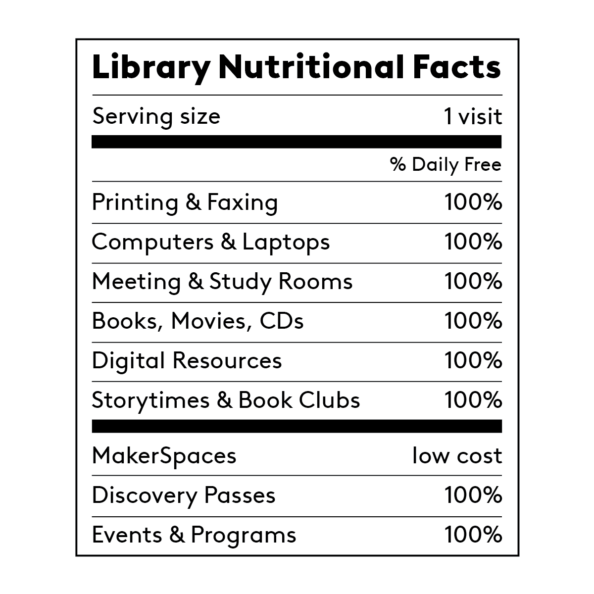 cincylibrary's tweet photo. Unlimited visits welcome!
#CincyLibrary #CincinnatiLibrary #Library https://t.co/G427bpwJYx