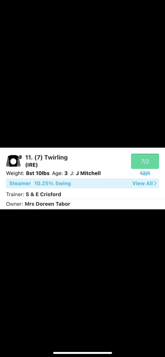 JsbcTips's tweet image. 🍾🍾TONIGHTS PRIVATE GAMBLE LANDS AT 12/1🍾🍾

✅WE HOPE THAT ALL THOSE THAT WERE INVOLVED ARE OVER THE MOON✅

🤝JSBC RACING🤝