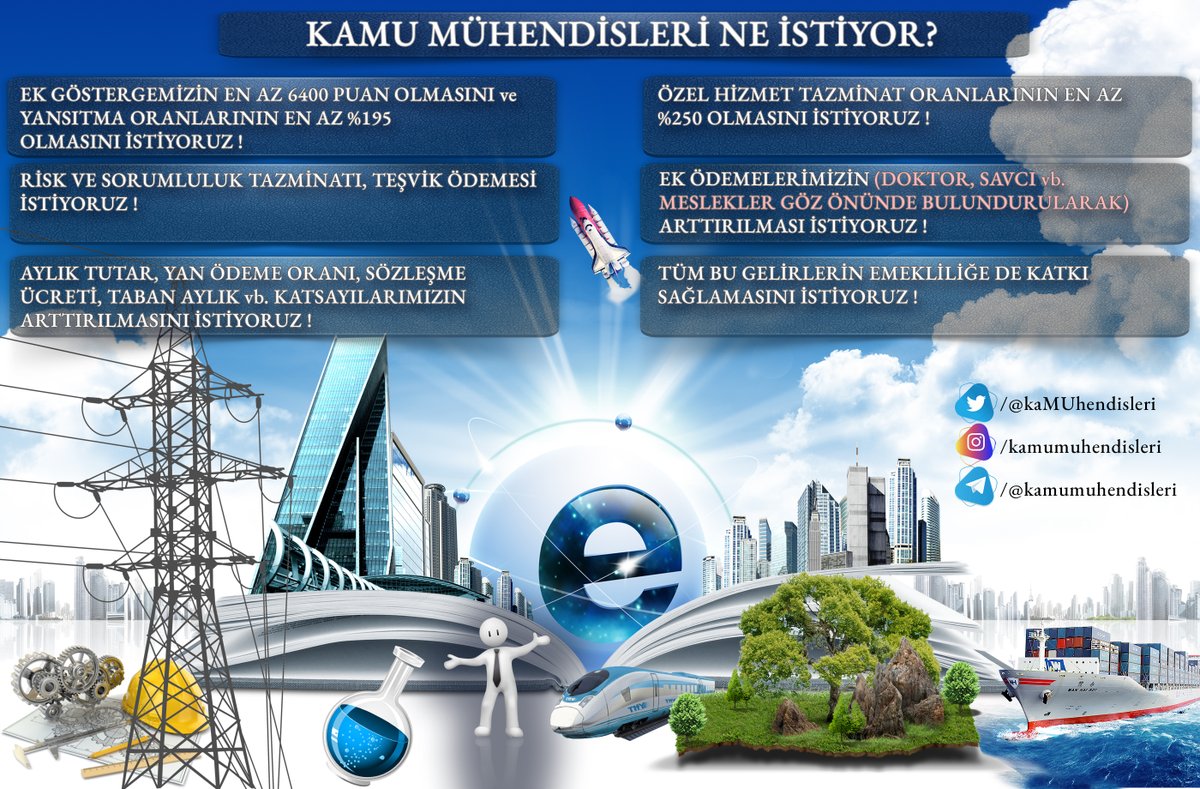 kaMUhendisleri's tweet photo. Türkiye'de yapılan ve övgü ile bahsedilen tüm projelerde biz kamu mühendislerinin emeği var. Emeğimizin karşılığını istiyoruz.

@RTErdogan @fuatoktay @vedatbilgn @akaraismailoglu @fatih_donmez @murat_kurum @varank @NureddinNebati  @dbdevletbahceli 

#KamuMühendisineEkZam https://t.co/j5xQISMcNJ