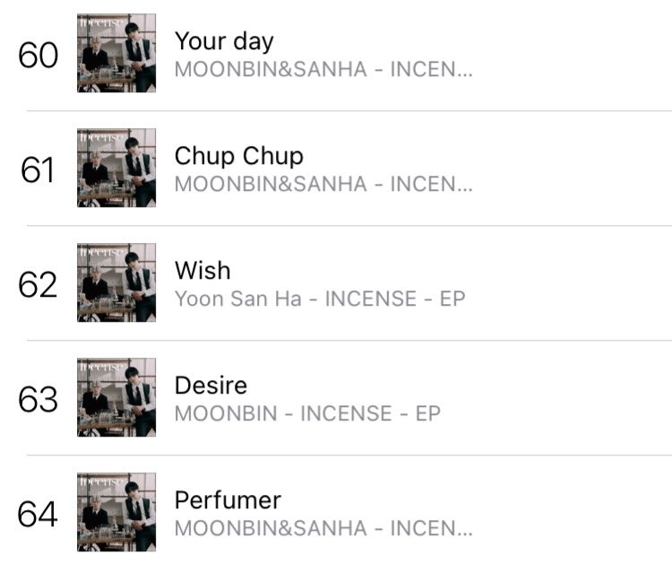 astrobrhelp's tweet image. CONTINUAMOS SUBINDO NO CHARTS DO ITUNES BRASIL 🇧🇷

Músicas:
#Madness - #20
#YourDay - #60
#ChupChup - #61
#Wish - #62
#Desire - #63
#Perfurmer - #64

Álbum: #INCENSE - #2

#ASTRO #아스트로 #MOONBIN_SANHA #문빈 #MOONBIN #SANHA #산하 #문빈_산하 #문빈_산하_incense @offclASTRO