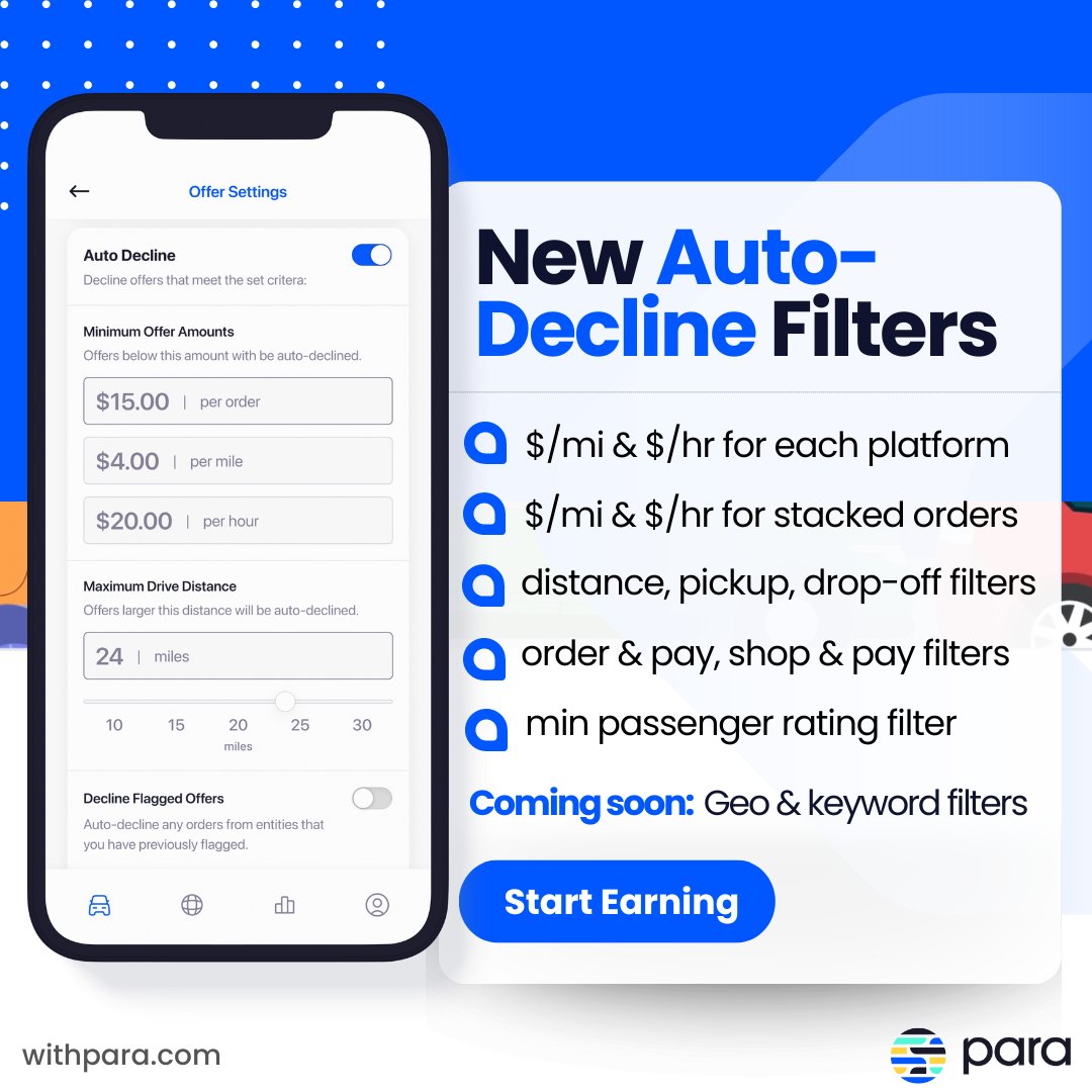 with_para's tweet photo. We are working on releasing location-based filters to allow you to #autodecline specific #restaurants or areas you wish to avoid. Soon, you can also decline a chain of restaurants within seconds!
Try now> https://t.co/dGLDlGCKXM
#uberdriver #UberEats #lyft #grubhub #Driver https://t.co/FETIzj1w02