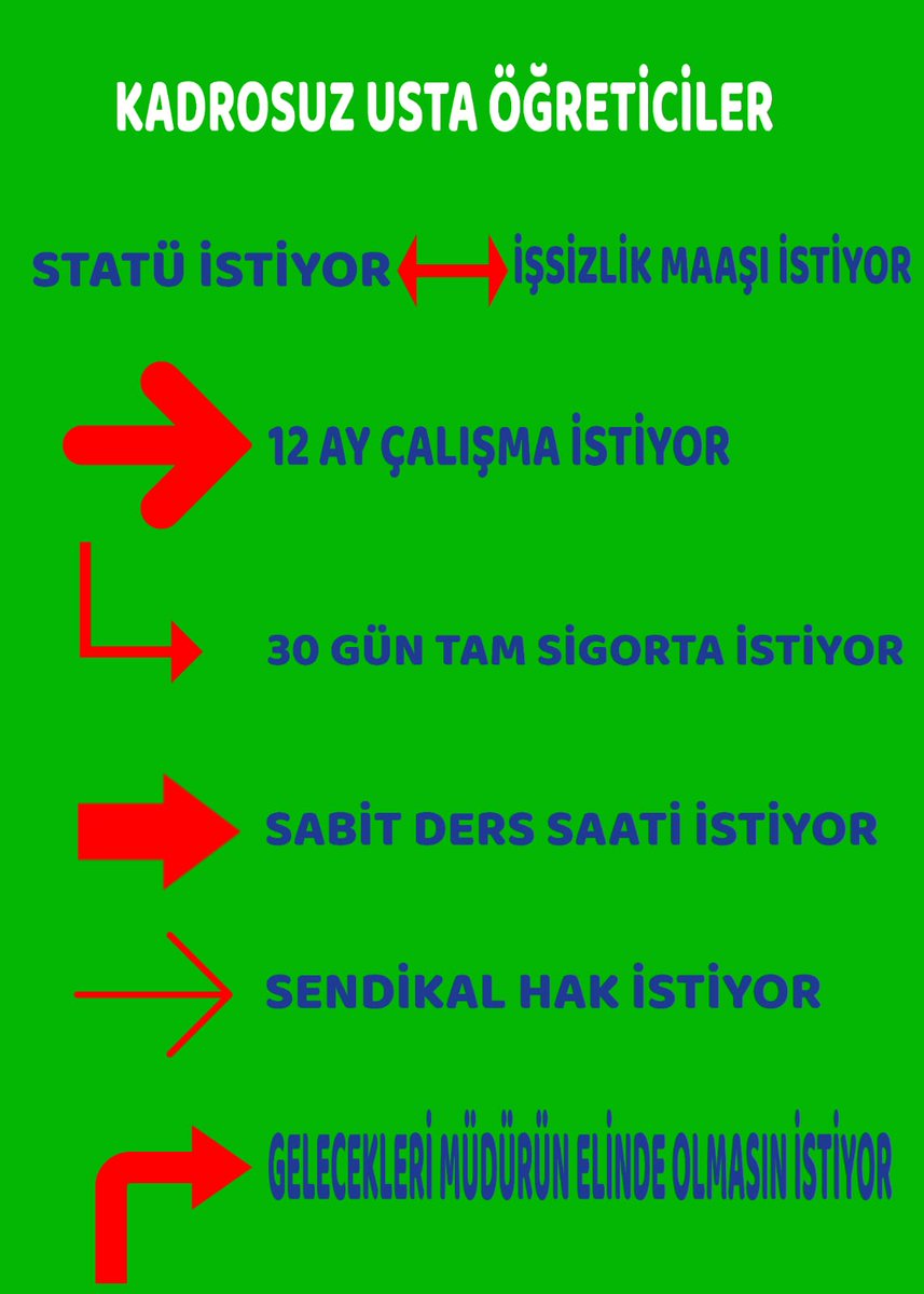 #UstaÖğreticiHakkınıİstiyor
<a href="/RTErdogan/">Recep Tayyip Erdoğan</a>  <a href="/meral_aksener/">Meral Akşener</a> <a href="/vedatbilgn/">Vedat Bilgin</a> <a href="/csgbakanligi/">T.C. Çalışma ve Sosyal Güvenlik Bakanlığı</a> <a href="/tcmeb/">Millî Eğitim Bakanlığı</a> 
<a href="/_aliyalcin_/">Ali YALÇIN</a>
<a href="/dbdevletbahceli/">Devlet Bahçeli</a> CC 
Ustaya gereken değerin verilmesi ni istiyruz