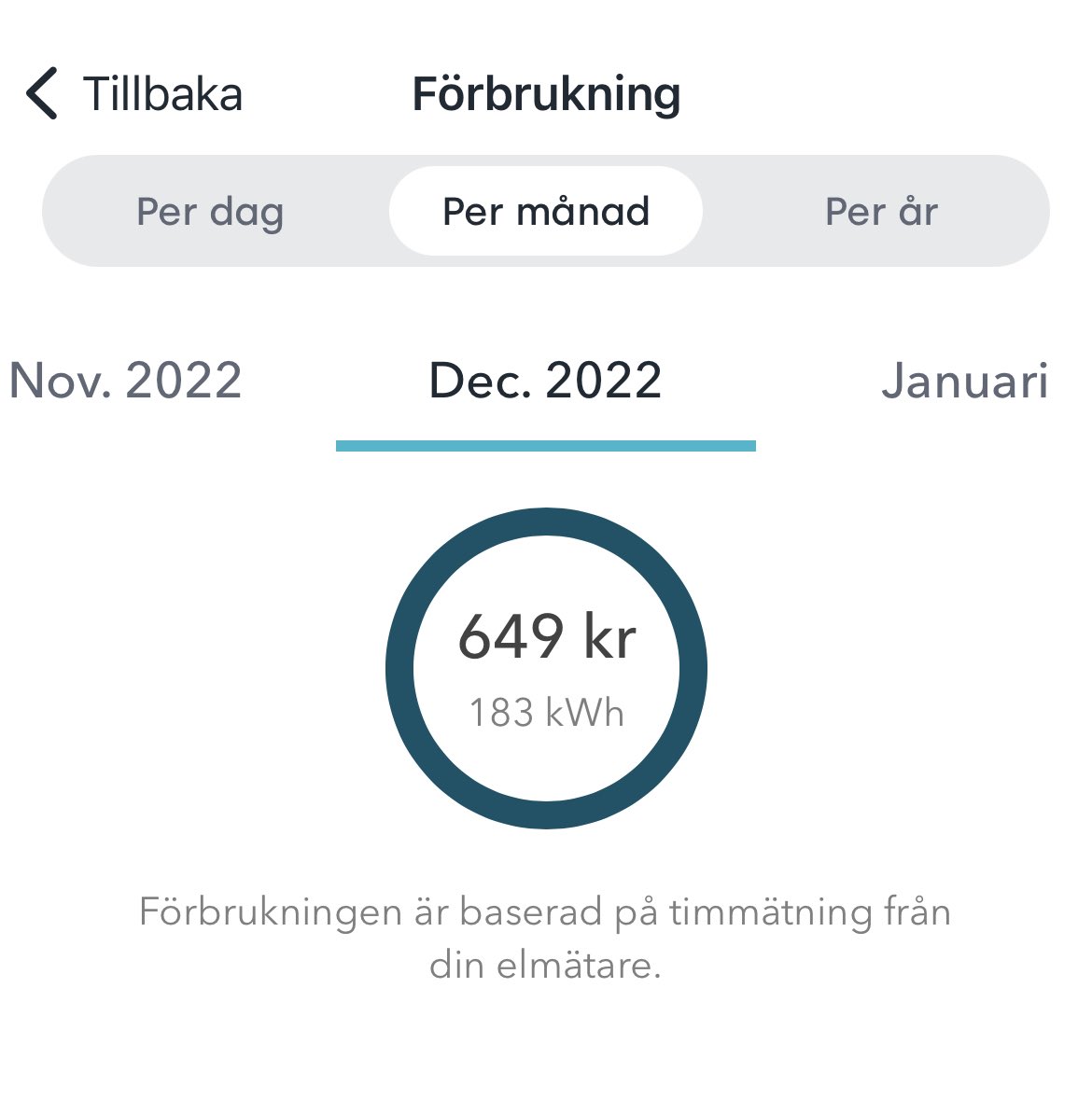 Martin Petersson tweet media