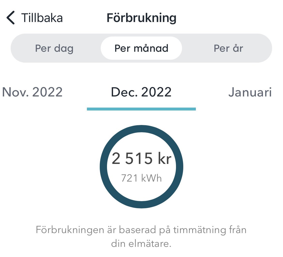 Martin Petersson tweet media