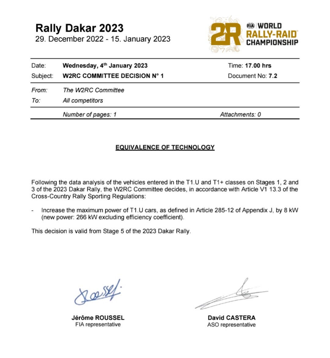 2023 45º Rallye Raid Dakar - Arabia Saudí [31-15 Enero] - Página 3 Flpv2TCWAAI4PEg?format=jpg&name=medium