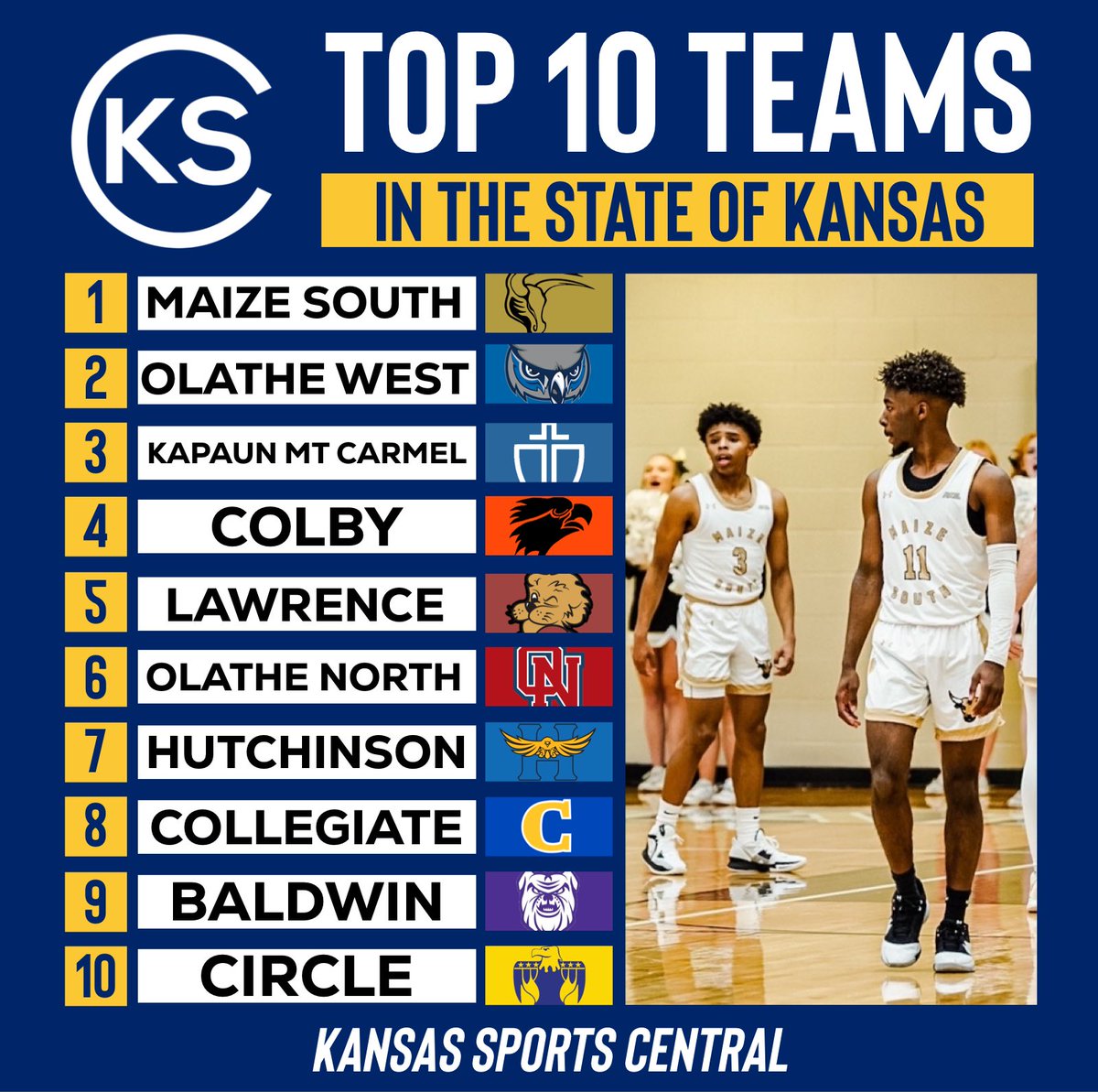 Top Ten High School Basketball Teams after Week 5