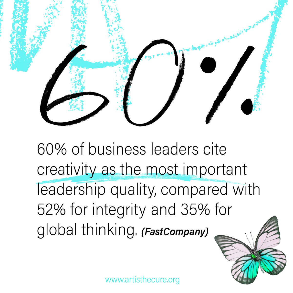 Art Is The Cure CIC tweet media