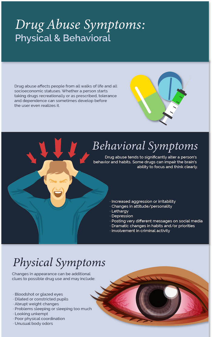 NCDA Youth St James (@ncda_st) on Twitter photo 