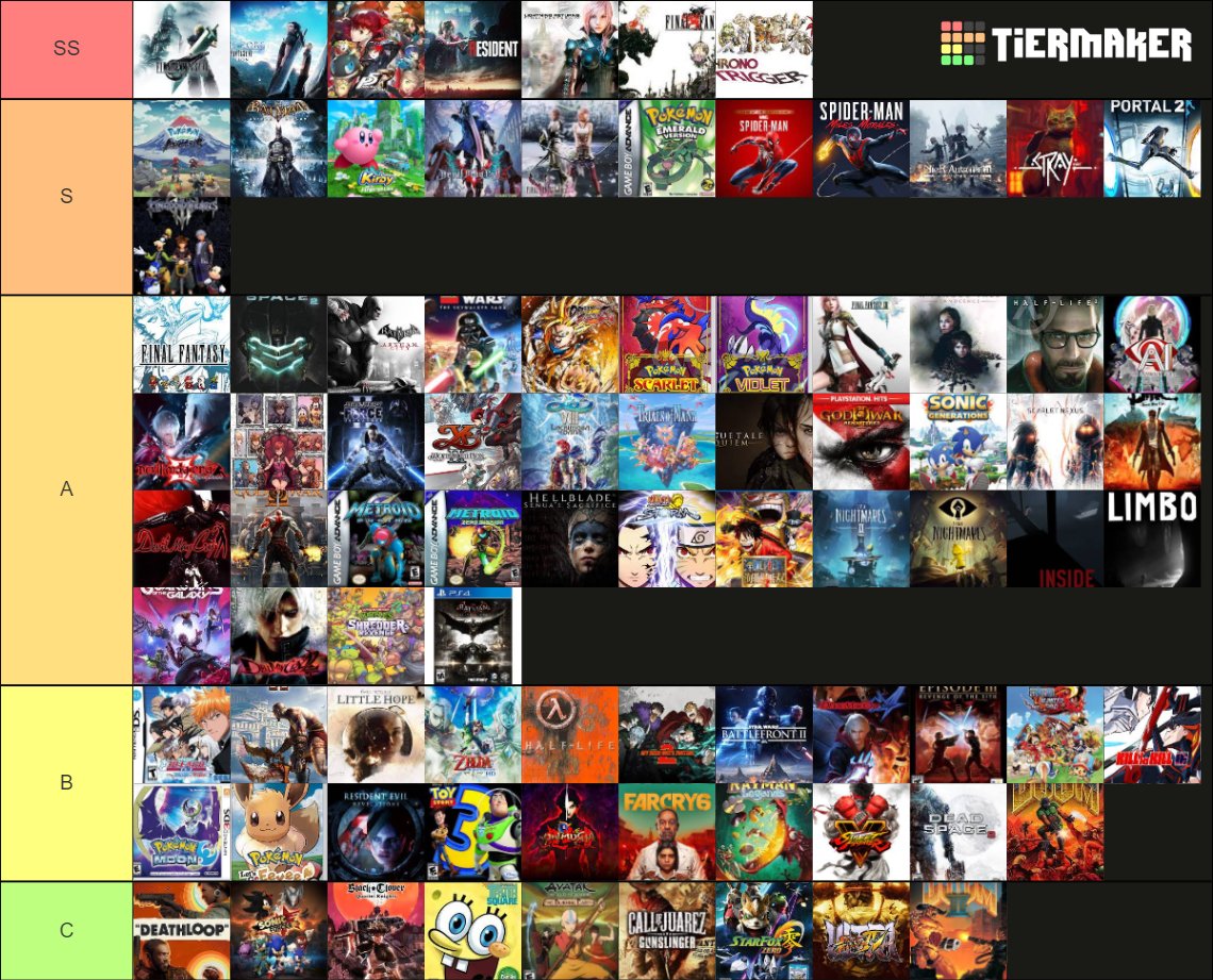 0HDM_'s tweet image. Tier list of all the games I played in 2022 😼