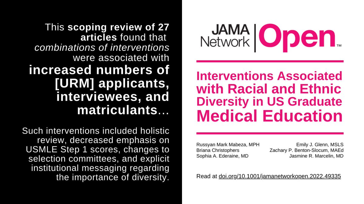 Briana Christophers, PhD (@brichristophers) on Twitter photo Read our scoping review in <a href="/JAMANetworkOpen/">JAMA Network Open</a> about interventions for increasing # of URM residency + fellowship applicants, interviewees + matriculants!
Article available at doi.org/10.1001/jamane…
<a href="/RussyanMabeza/">Russyan Mark Mabeza, MD, MPH (he/siya)</a> @phia34 <a href="/DrJRMarcelin/">Jasmine R Marcelin, MD, FACP, FIDSA 🦠</a> @ejglenn030
#MedTwitter #MedEd #Match2023 Read our scoping review in <a href="/JAMANetworkOpen/">JAMA Network Open</a> about interventions for increasing # of URM residency + fellowship applicants, interviewees + matriculants!
Article available at doi.org/10.1001/jamane…
<a href="/RussyanMabeza/">Russyan Mark Mabeza, MD, MPH (he/siya)</a> @phia34 <a href="/DrJRMarcelin/">Jasmine R Marcelin, MD, FACP, FIDSA 🦠</a> @ejglenn030
#MedTwitter #MedEd #Match2023
