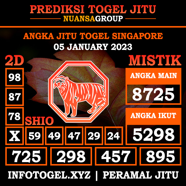 nuansa4d's tweet photo. Prediksi Angka Togel Jitu Singapore Hari Ini 5 January 2023

ANGKA MAIN: 8725
ANGKA IKUT: 5298
SHIO: HARIMAU 🦁

Link Daftar: https://t.co/MqIUilhGmh

#prediksisingapore
#prediksisingaporehariini
#prediksitogelsingapore
#prediksitogelsingaporehariini
#nuansa4d https://t.co/LnUACMrM1q