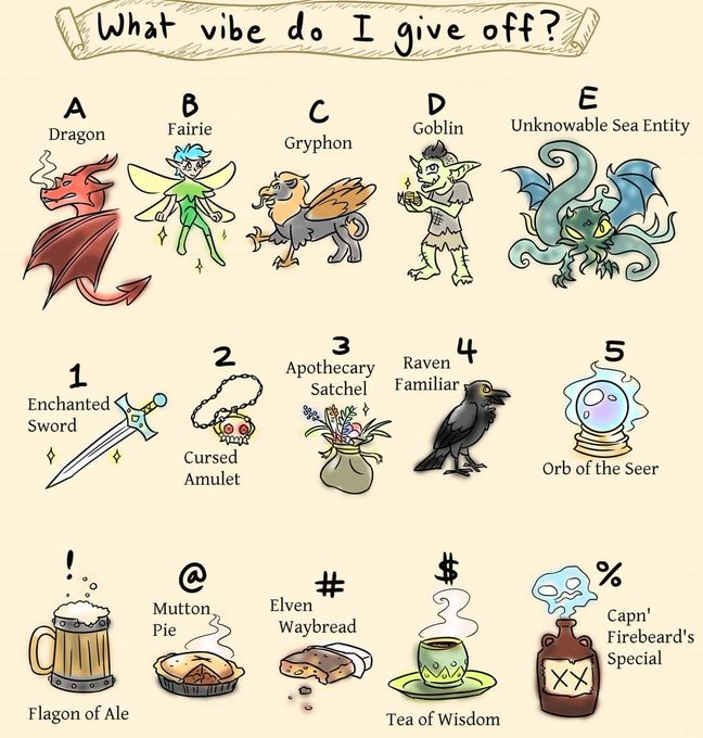 OK, stealing this from a friend. What vibes do I give off?