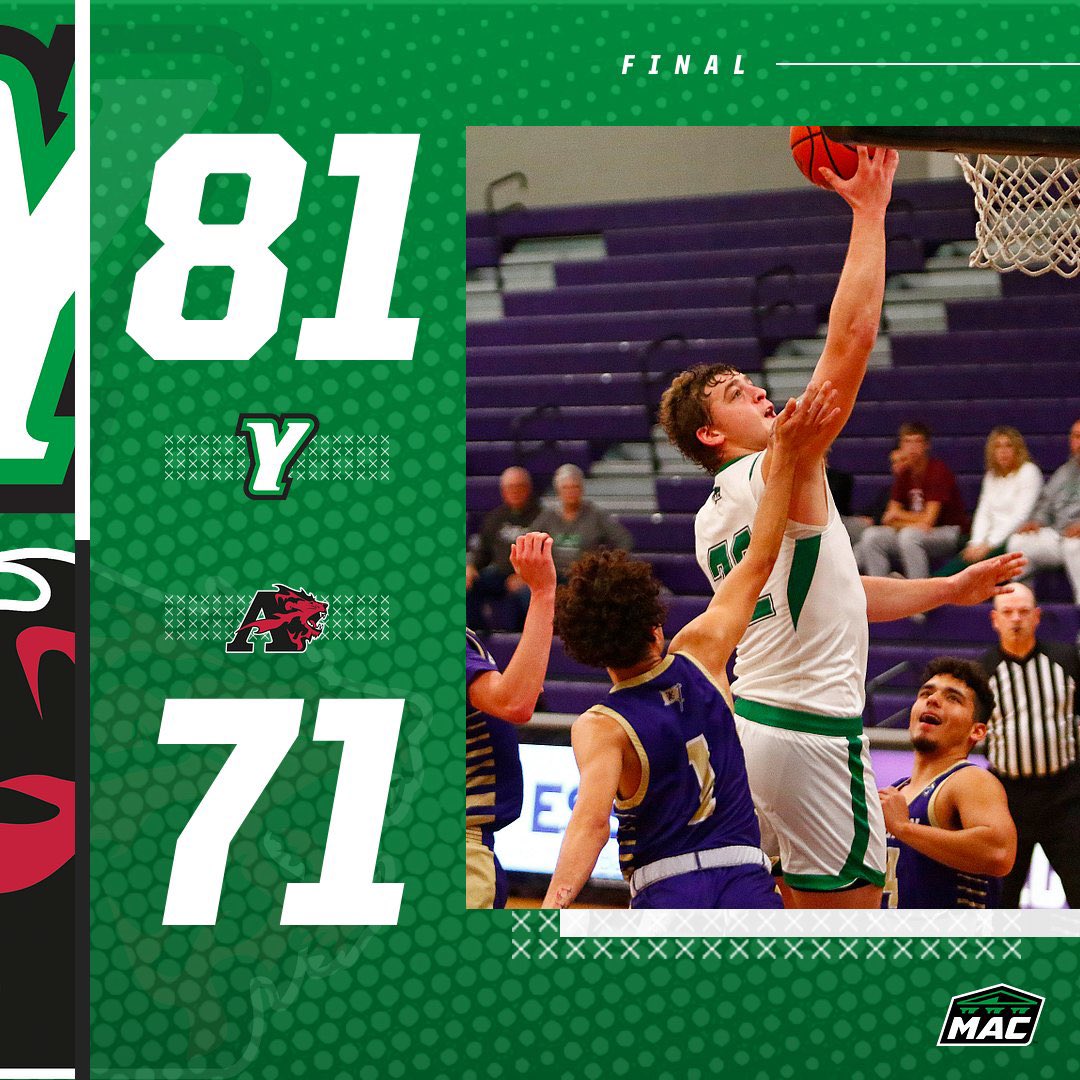 An offensive flurry in the 2nd half leads us to a coveted first #Roadkill in the MAC!

#YCPMBB