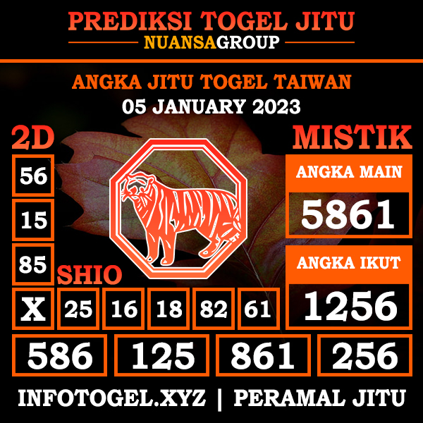 nuansa4d's tweet photo. Prediksi Angka Togel Jitu Taiwan Hari Ini 5 January 2023

ANGKA MAIN: 5861
ANGKA IKUT: 1256
SHIO: HARIMAU 🦁

Link Daftar: https://t.co/MqIUilhGmh

#prediksitaiwan
#prediksitaiwanhariini
#prediksitogeltaiwan
#prediksitaiwanmalamini
#prediksitaiwanjitu
#nuansa4d https://t.co/zdnyZKQSuB