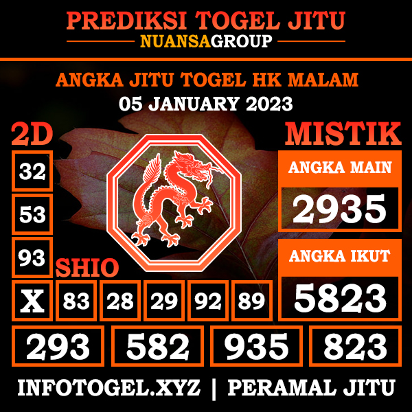nuansa4d's tweet photo. Prediksi Angka Togel Jitu Hongkong Hari Ini 5 January 2023

ANGKA MAIN: 2935
ANGKA IKUT: 5823
SHIO: NAGA 🐉

Link Daftar: https://t.co/MqIUilhGmh

#prediksihk
#prediksihkmalamini
#prediksihkhariini
#prediksihkjp
#prediksihkterjitu
#prediksihkterbarumalamini
#nuansa4d https://t.co/iKu1Yk16cq