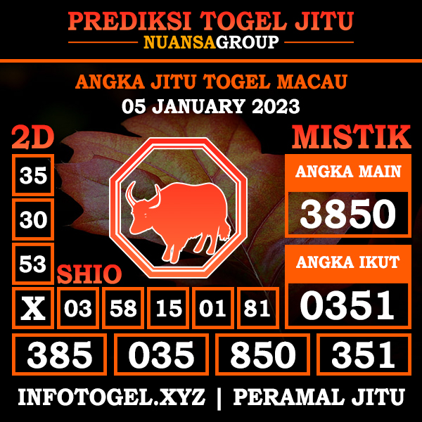 nuansa4d's tweet photo. Prediksi Angka Togel Jitu Macau Hari Ini 5 January 2023

ANGKA MAIN: 3850
ANGKA IKUT: 0351
SHIO: KERBAU🐃

Link Daftar: https://t.co/MqIUilhGmh

#prediksimacau
#prediksimacauhariini
#prediksitotomacau
#prediksimacaujp
#prediksimacaujitu
#prediksimacaupusat
#nuansa4d https://t.co/BSdlBg35q4