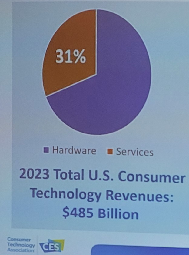 Jim Harris tweet media