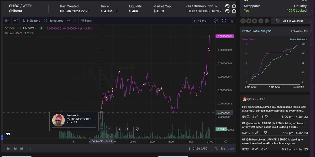 MOON KING B-ROOTS tweet media