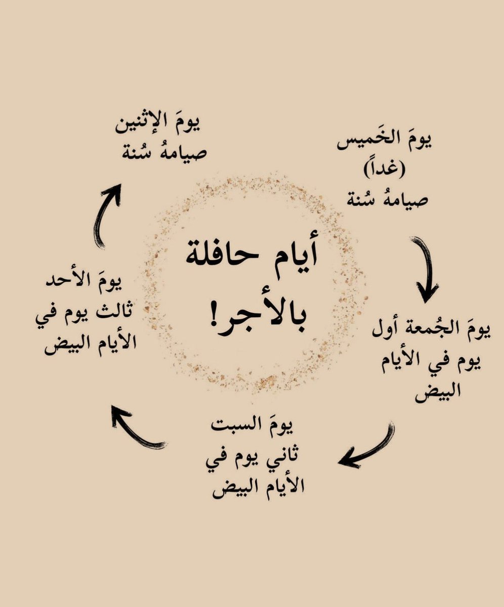 wa3ez_'s tweet photo. ٥ أيام قادمة حافلة بالأجر .. https://t.co/ejYWptxPS6