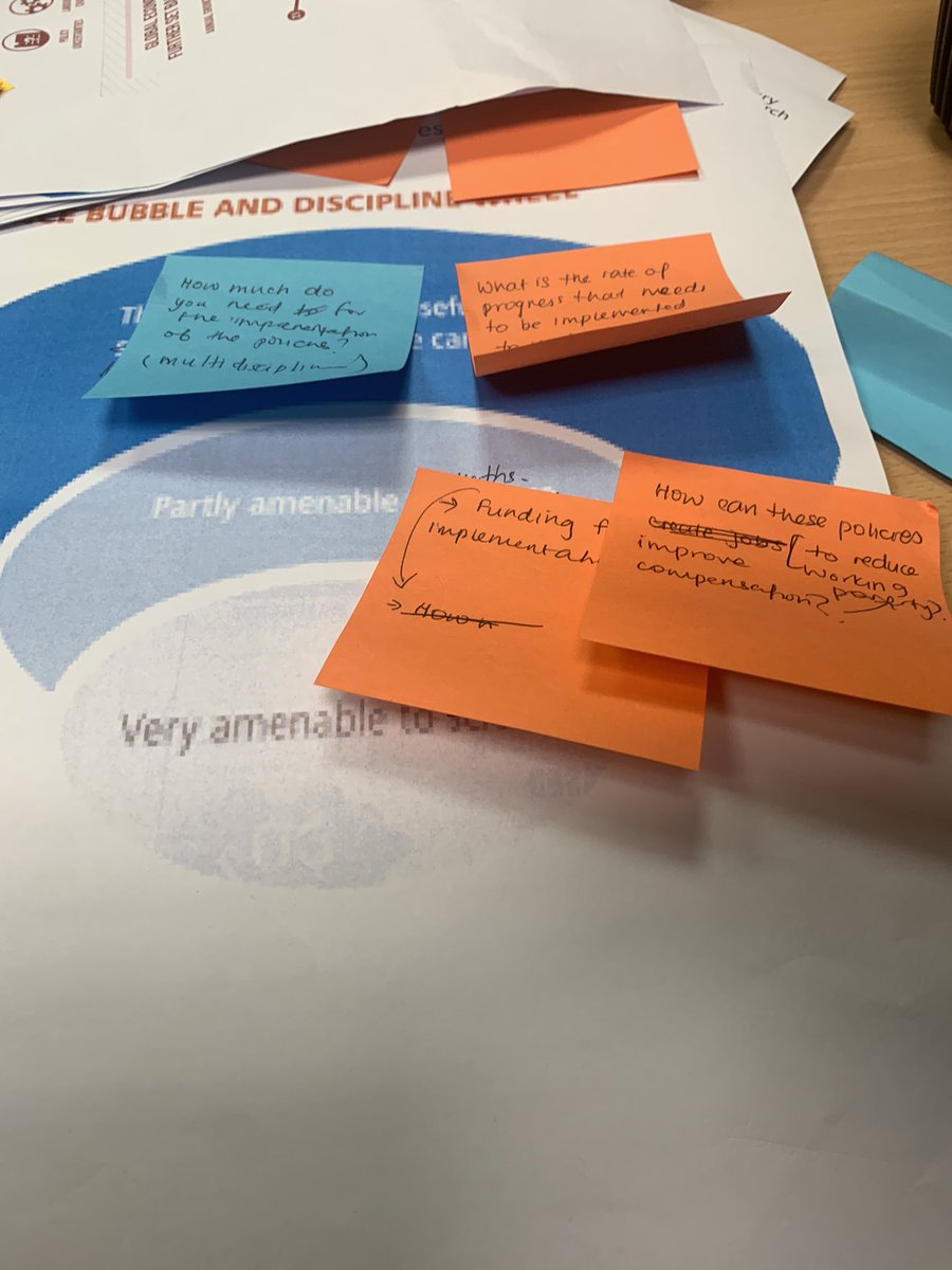 stmaryssecsci's tweet photo. Fantastic time with the @MathsStmarys using sustainable development goals as a real world problem to explore #epistemicinsight and the role of Maths in multidisciplinary arenas. https://t.co/KF6PqF3VGa