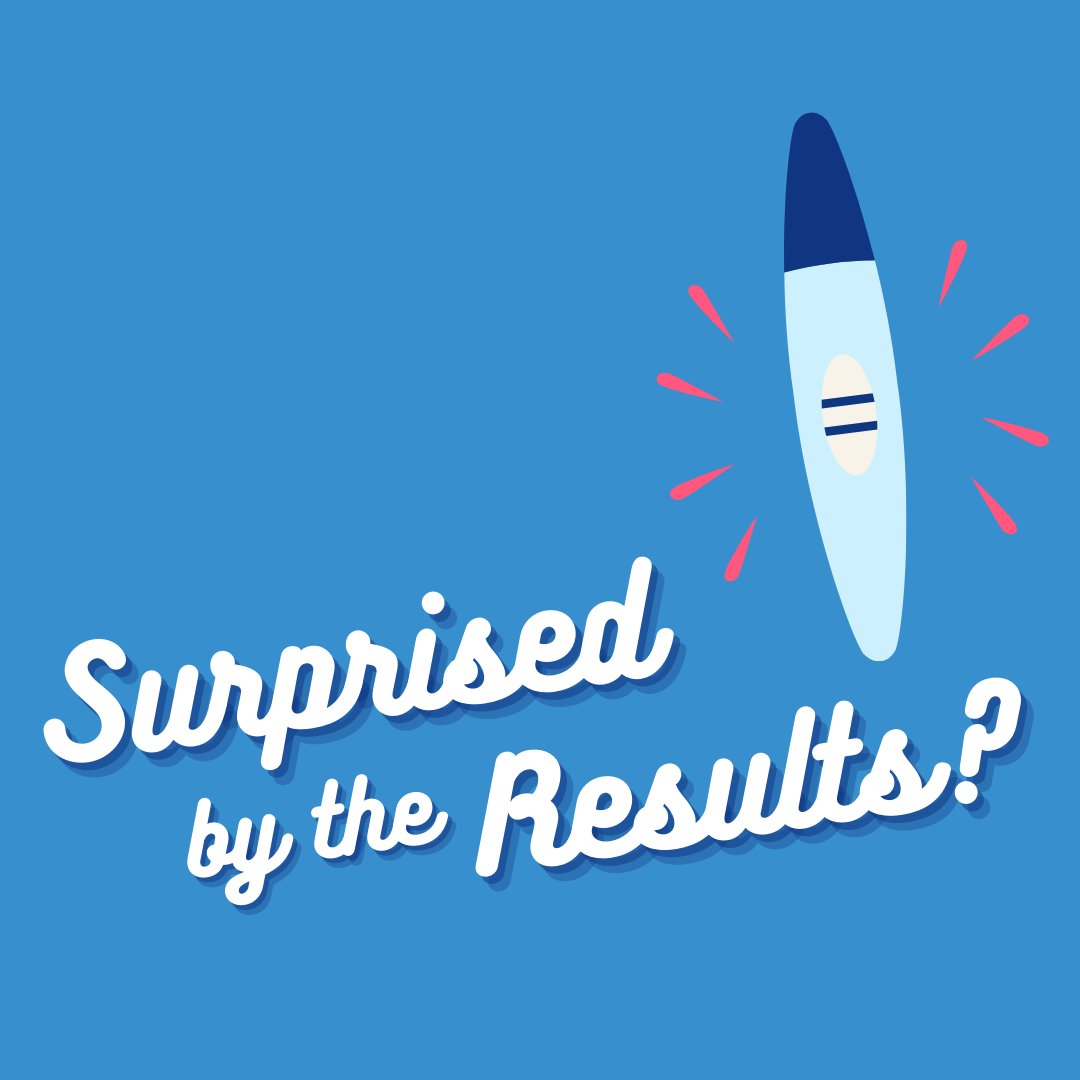 If you took a pregnancy test & surprised to see it's positive, you're not alone. 

Nearly half of all pregnancies are #unintended! 😲 

We've served many women in the same situation & our master's level licensed counselors are ready to help.

#SurprisePregnancy
Source: CDC