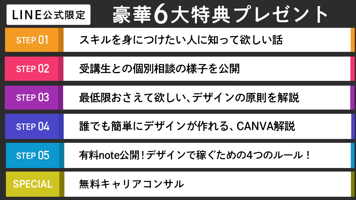 がまたろう🎧デザイナーの市場価値を上げる人 tweet media