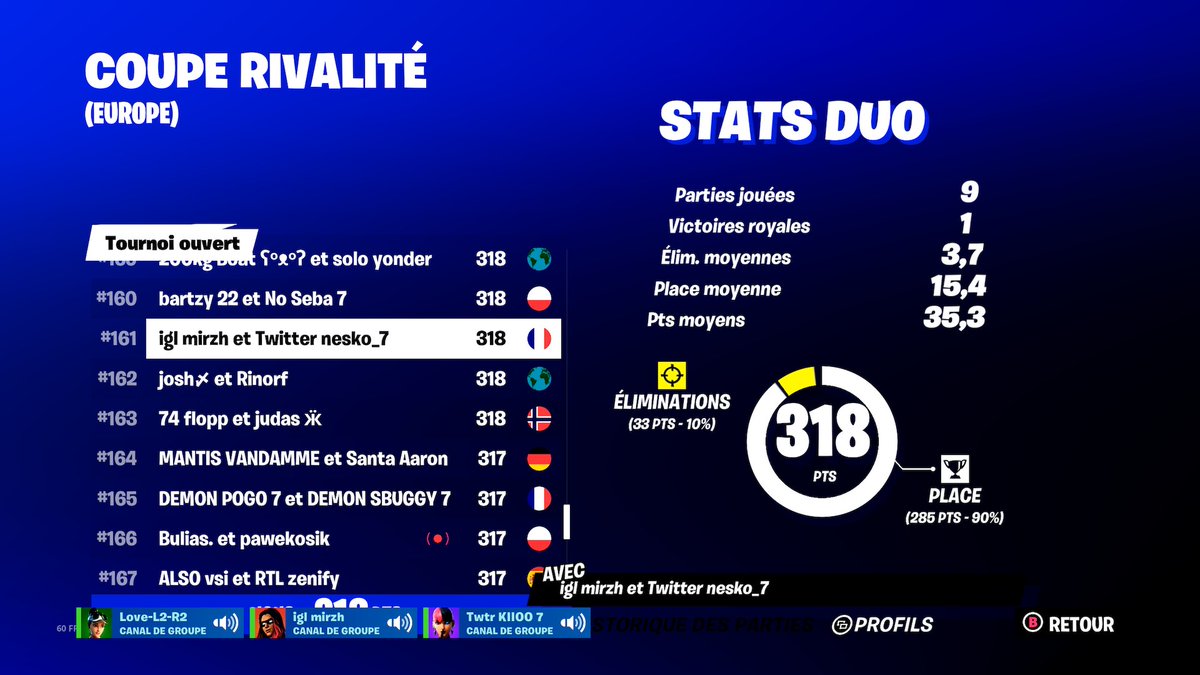 Dommage pas de chance top 160 w @nesko_7