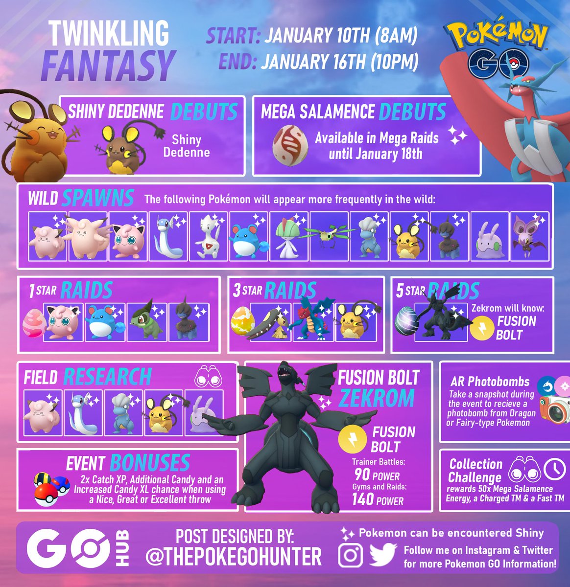 Pokemon Type Chart Infographic Pokemon Poster Pokemon -  Finland