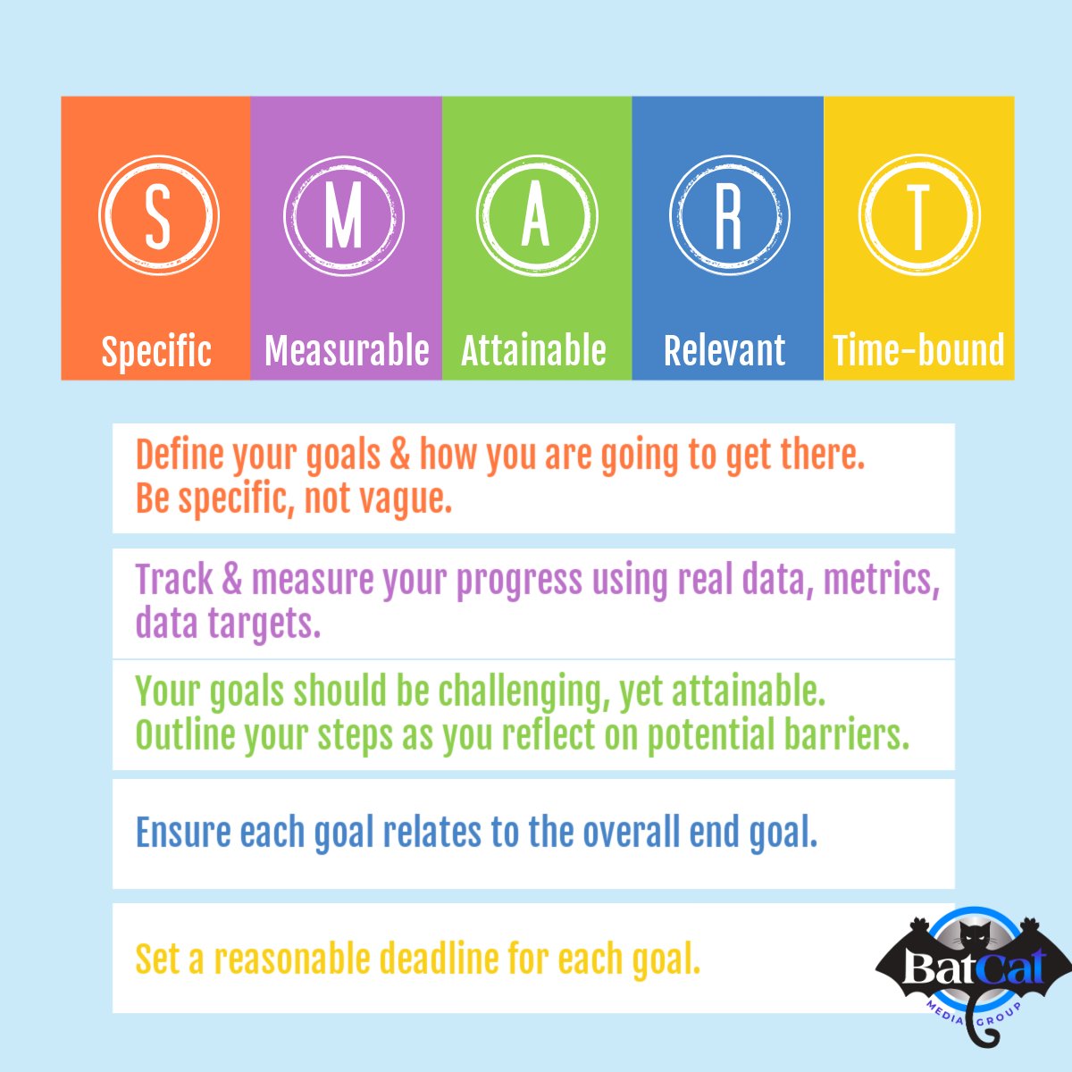 SMART objectives are successful objectives! How SMART is your approach to your marketing plan?
.
.
.
#BatCatMediaGroup #smartobjectives #marketingobjectives #specificgoals #measurablegoals #attainablegoals #relevantgoals #timeboundgoals #marketinggoals