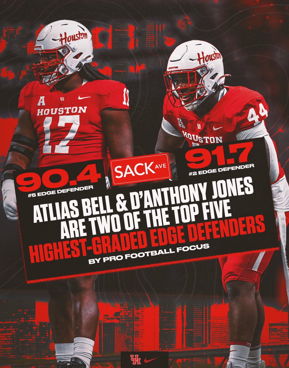 Houston Football (@uhcougarfb) on Twitter photo Bringing the heat 🔥
<a href="/atlias_bell/">Atlias bell</a> and <a href="/danthony4jones/">D.A🐻4️⃣</a> both graded out in the top 5 of FBS edge defenders for the 2022 season #GoCoogs
(via <a href="/PFF_College/">PFF College</a>) Bringing the heat 🔥
<a href="/atlias_bell/">Atlias bell</a> and <a href="/danthony4jones/">D.A🐻4️⃣</a> both graded out in the top 5 of FBS edge defenders for the 2022 season #GoCoogs
(via <a href="/PFF_College/">PFF College</a>)