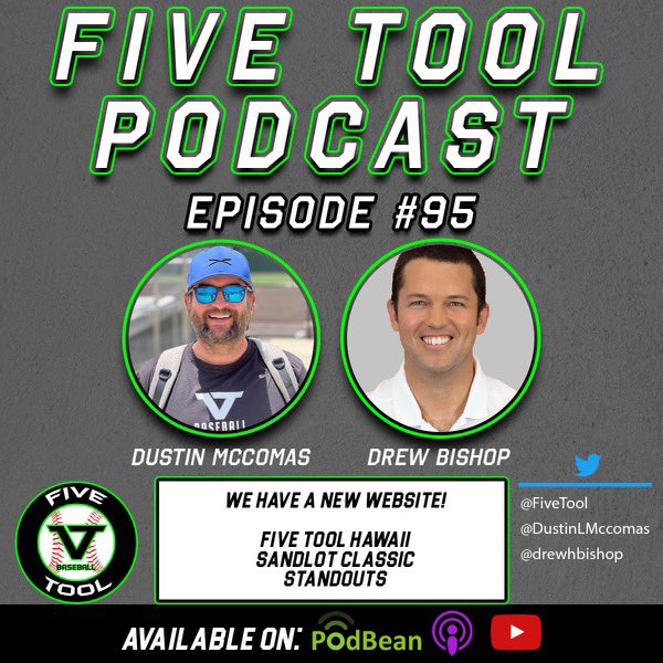 Five Tool Podcast (@fivetoolpod) on Twitter photo Episode 9️⃣5️⃣ of the <a href="/FiveTool/">Five Tool Baseball</a> Podcast
With: <a href="/DustinLMcComas/">Dustin McComas</a> & <a href="/drewhbishop/">Drew Bishop</a>
Mentions: <a href="/ridgechoy/">Ridge Choy</a> <a href="/AydanLobetos/">Aydan Lobetos</a> <a href="/kuhioaloy25/">Kuhio Aloy</a> <a href="/btoner_23/">Bryson Toner 2025</a> <a href="/malosi_5/">Malosi Mata’afa-Alferos</a> <a href="/kahanu_martinez/">Kahanu martinez</a> <a href="/KameronLee24/">Kameron Lee</a> <a href="/Coengoeas05/">Coen Goeas</a> <a href="/Kaimi_Kahalekai/">Ka’imi Kahalekai</a> <a href="/dvdd_808/">David Vergel de Dios</a>
🤔WE HAVE A NEW WEBSITE!
🎧LISTEN: fivetool.org/podcasts Episode 9️⃣5️⃣ of the <a href="/FiveTool/">Five Tool Baseball</a> Podcast
With: <a href="/DustinLMcComas/">Dustin McComas</a> & <a href="/drewhbishop/">Drew Bishop</a>
Mentions: <a href="/ridgechoy/">Ridge Choy</a> <a href="/AydanLobetos/">Aydan Lobetos</a> <a href="/kuhioaloy25/">Kuhio Aloy</a> <a href="/btoner_23/">Bryson Toner 2025</a> <a href="/malosi_5/">Malosi Mata’afa-Alferos</a> <a href="/kahanu_martinez/">Kahanu martinez</a> <a href="/KameronLee24/">Kameron Lee</a> <a href="/Coengoeas05/">Coen Goeas</a> <a href="/Kaimi_Kahalekai/">Ka’imi Kahalekai</a> <a href="/dvdd_808/">David Vergel de Dios</a>
🤔WE HAVE A NEW WEBSITE!
🎧LISTEN: fivetool.org/podcasts