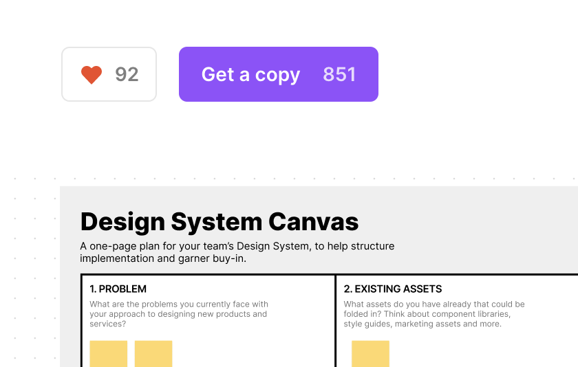 p44v9n's tweet photo. over 800 people have got a copy of the DS Canvas file I put on on @figma community 🤯

and acc. to the website's analytics, even more have downloaded as a PDF or PNG

cop: https://t.co/2eNWD5d6qD https://t.co/AY6nidWPoD